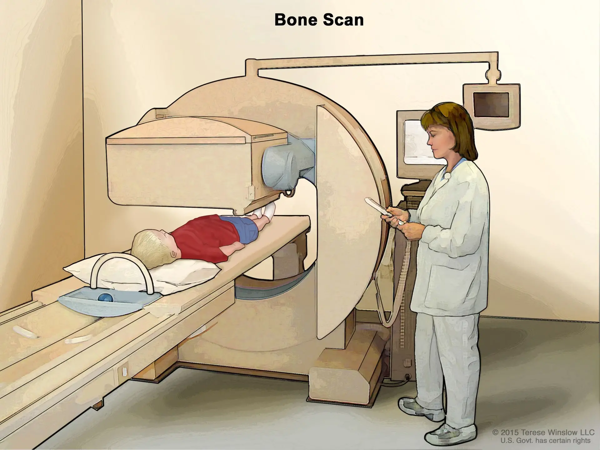 treatment-Image