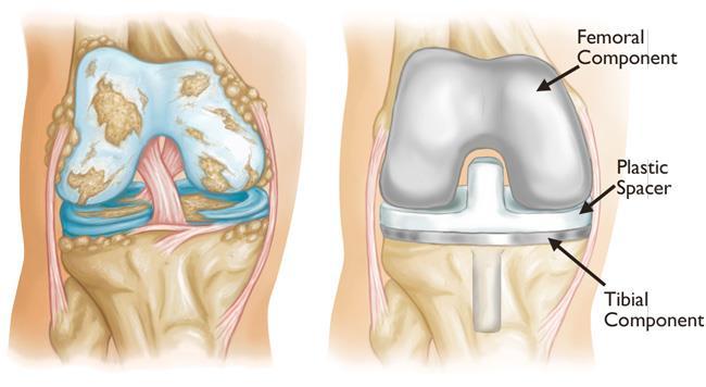 treatment-Image