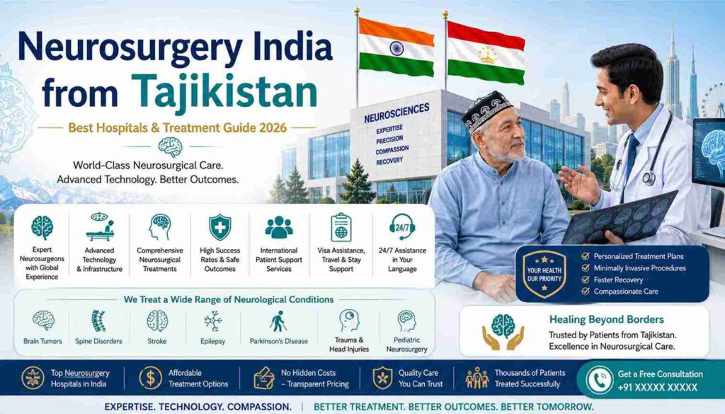 Neurosurgery India from Tajikistan