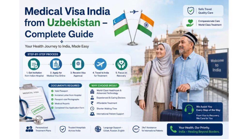 Medical Visa India from Uzbekistan