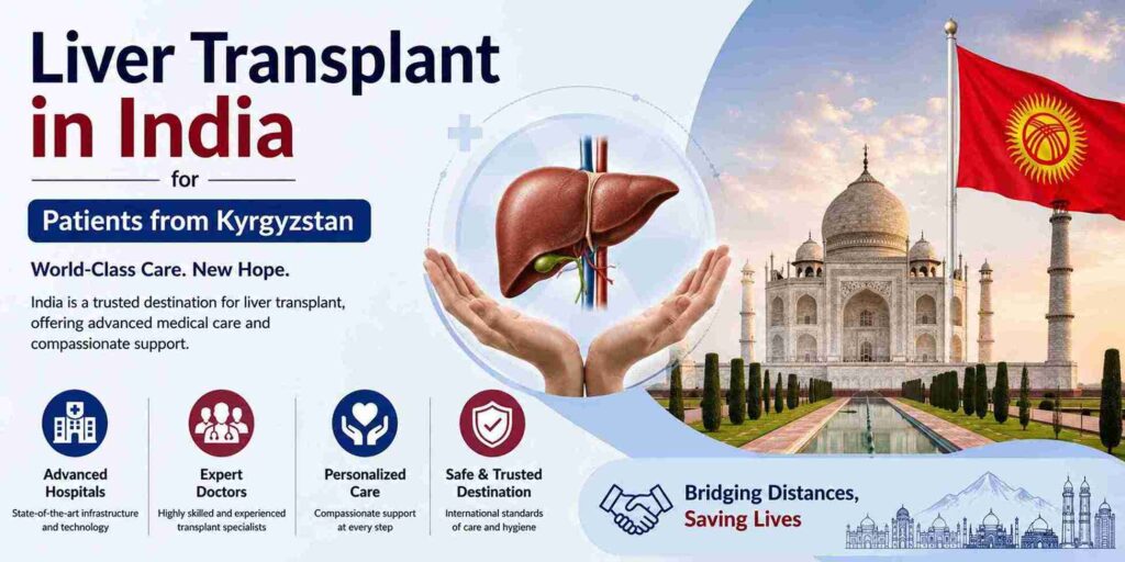 Liver Transplant India Cost Kyrgyzstan