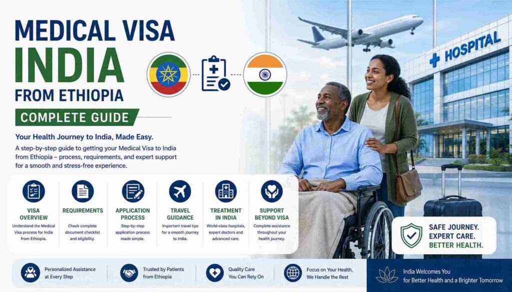 Medical Visa India From Ethiopia