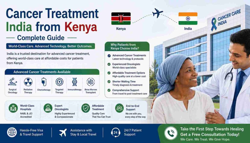 Cancer Treatment India from Kenya – Complete Guide - Medi Help Global