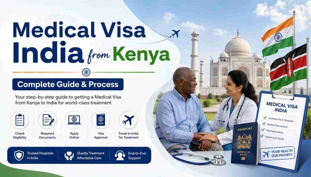 Medical Visa India from Kenya
