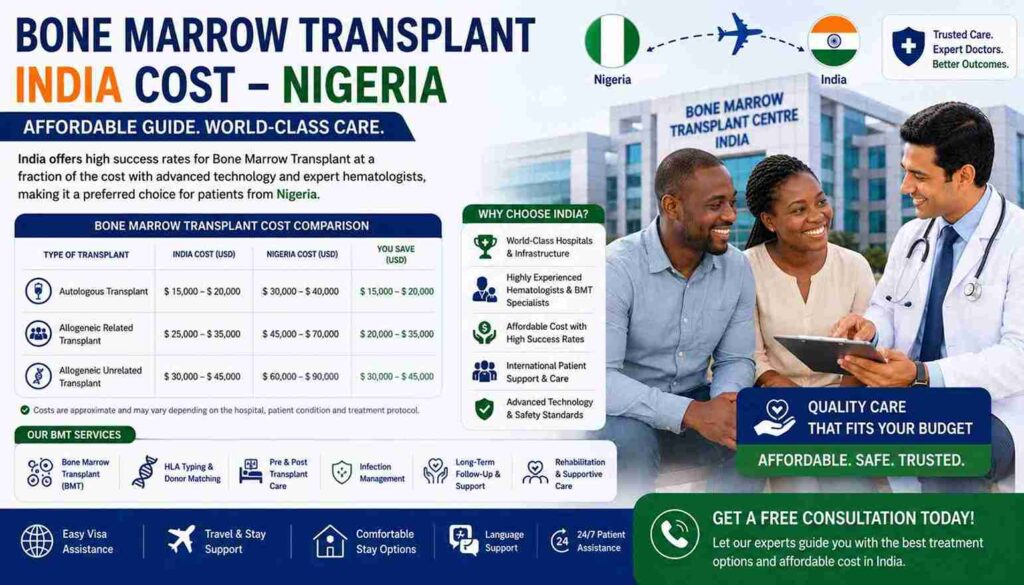 Bone Marrow Transplant India Cost Nigeria