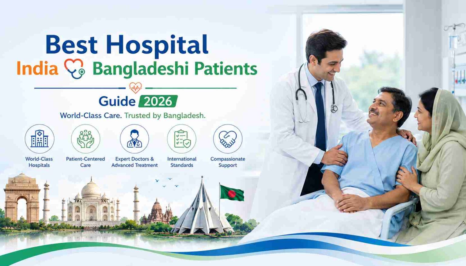 Best Hospital India for Bangladeshi Patients Guide 2026 - Medi Help Global